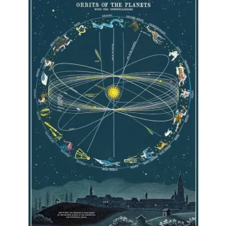 Cavallini Vintage Art Poster - Orbits of the Planets - Little Painter Art | Exploring the Endless Possibilities of Art Sale